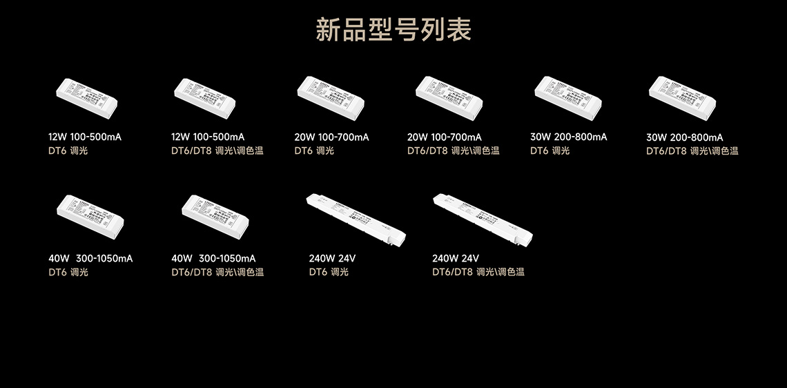 NFC全指令可編程DALI電源新品特征圖