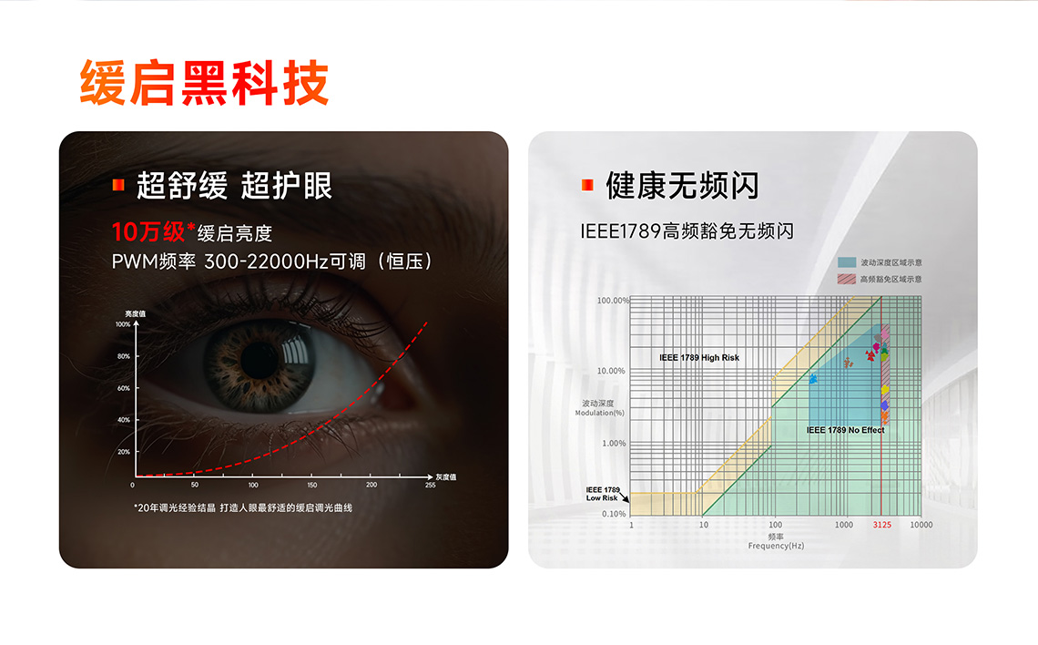NFC可編程非調(diào)光恒流LED驅(qū)動(dòng)器-緩啟動(dòng)黑科技