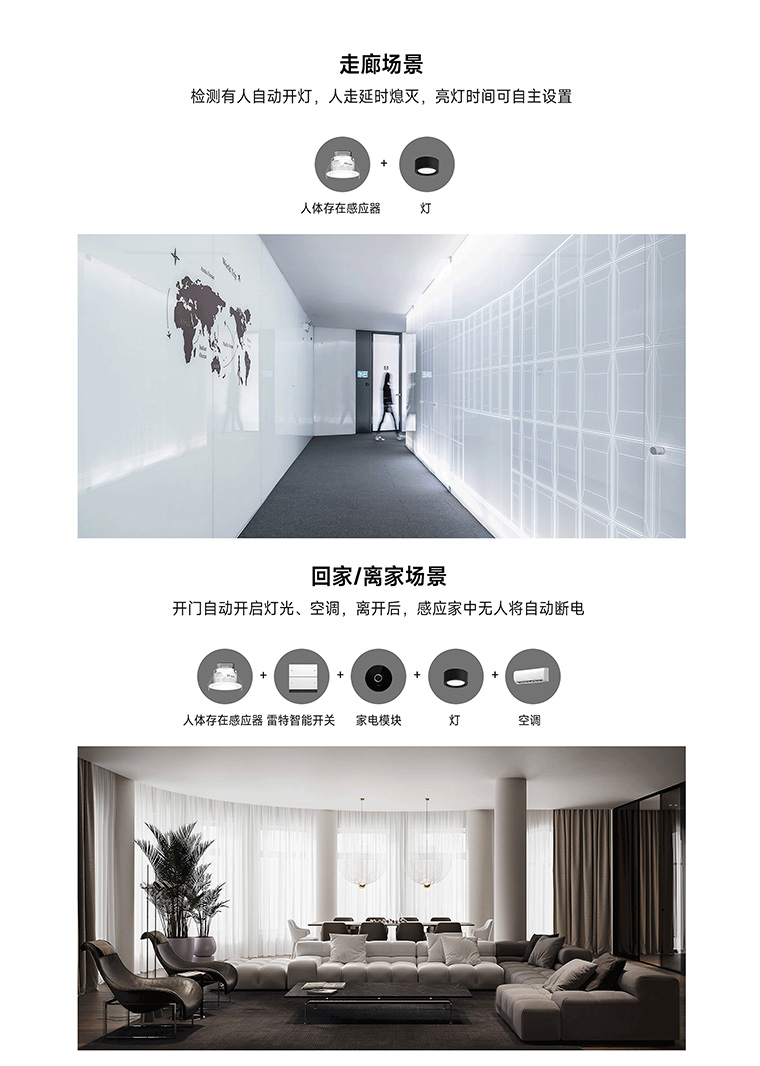 人體存在感應(yīng)器-走廊場景圖