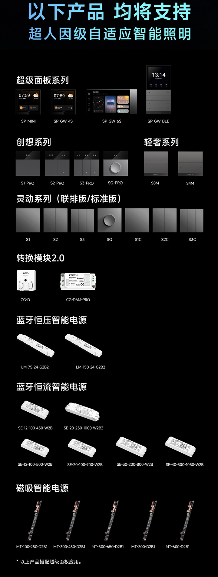 超人因級自適應(yīng)智能照明-產(chǎn)品合集圖1