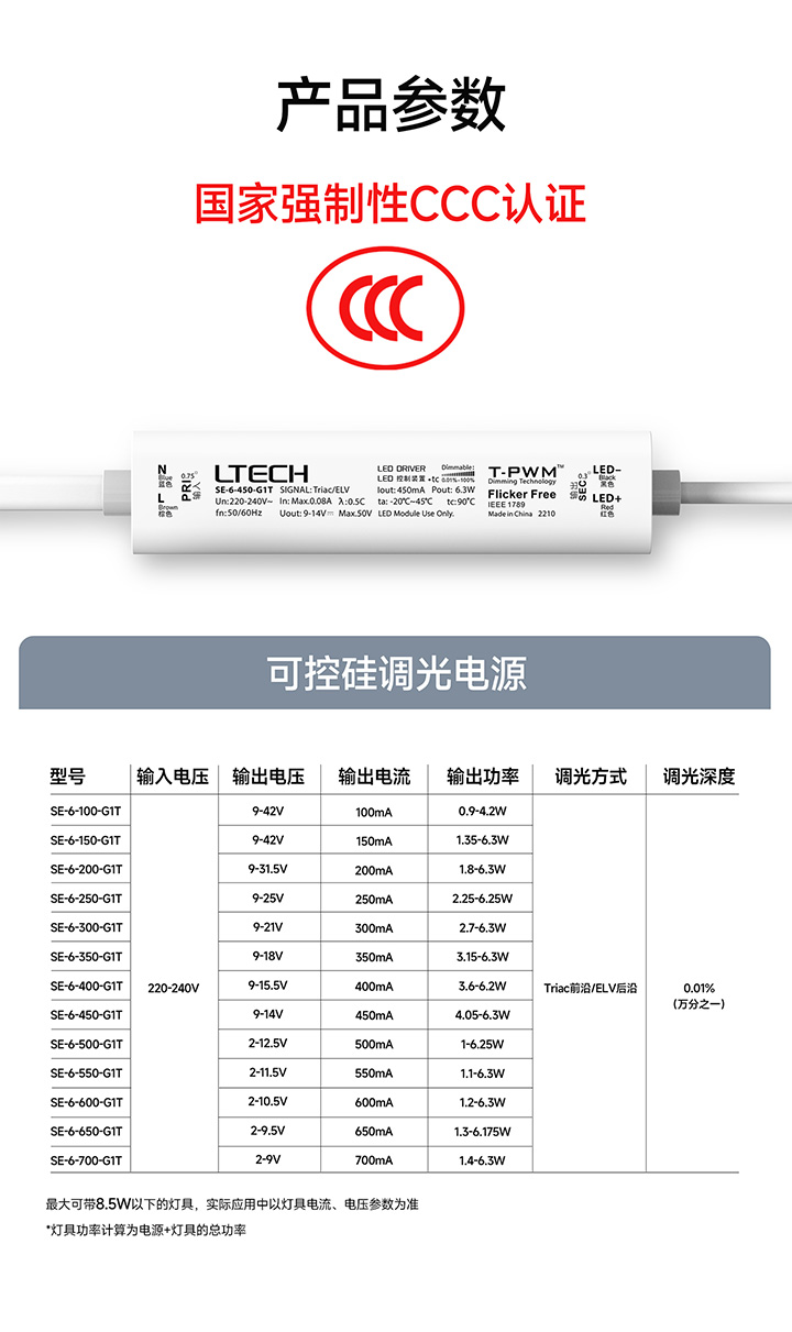 超輕巧智能調(diào)光電源-產(chǎn)品參數(shù)