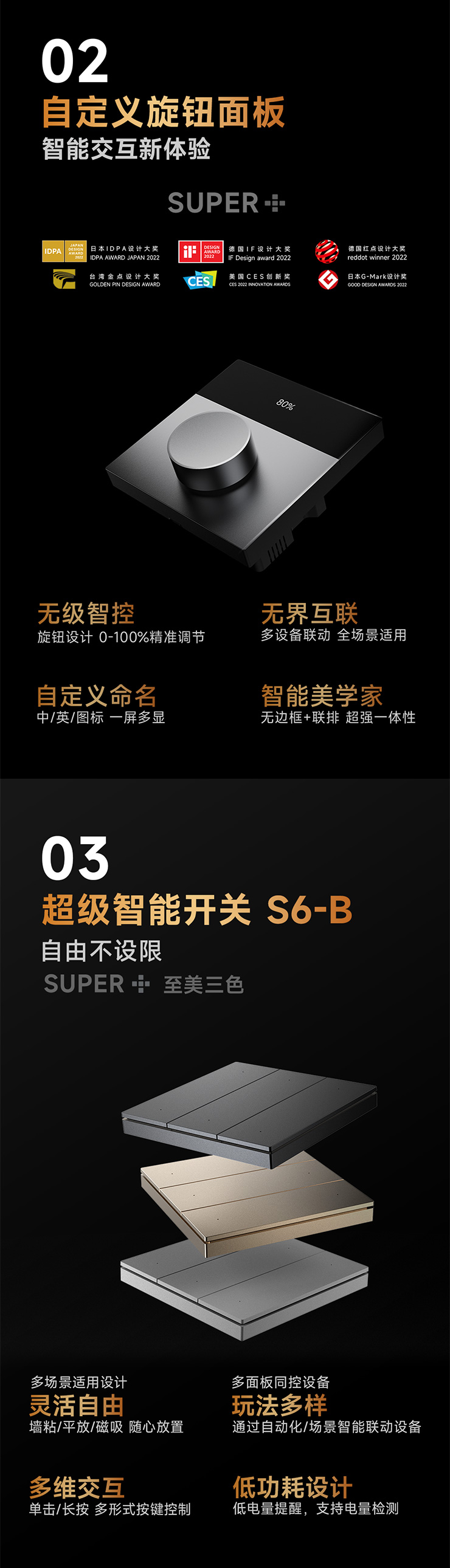 自定義旋鈕面板