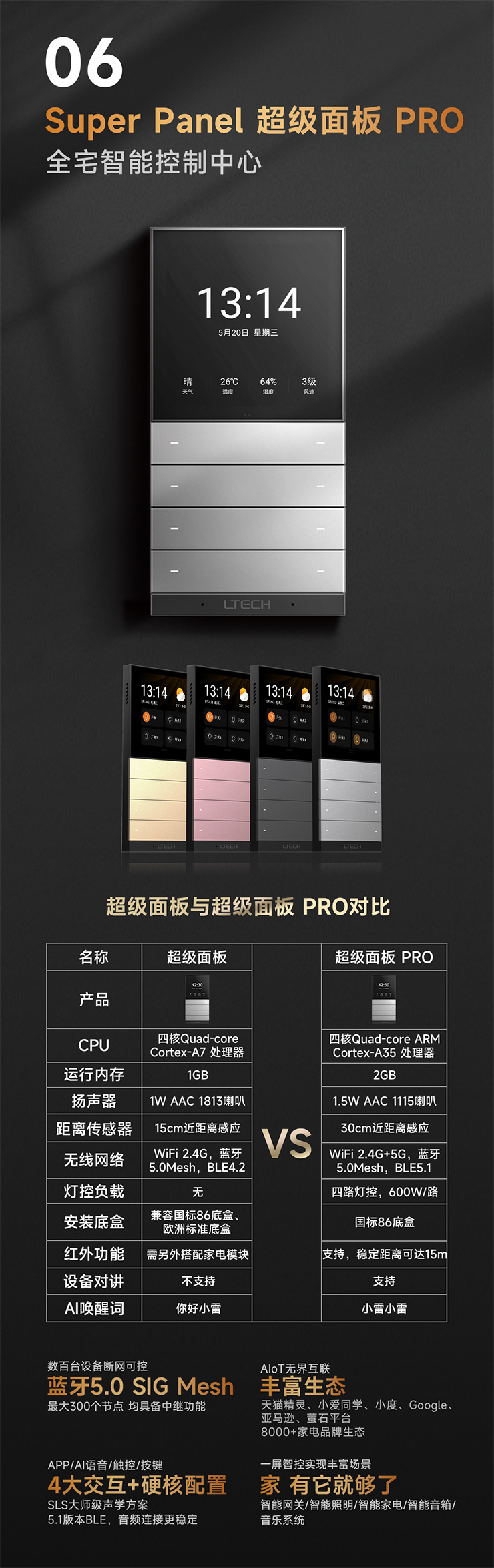 Super Panel 超級面板 PRO
