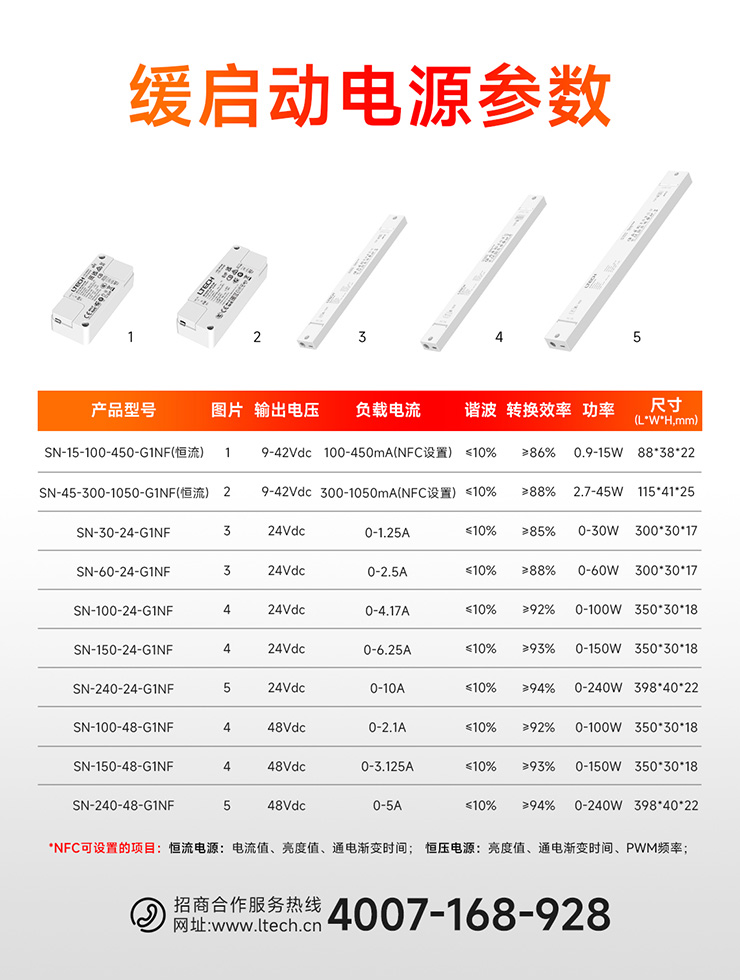 雷特緩啟動智能電源電源參數(shù)