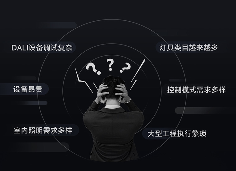 舊模式的繁瑣操作