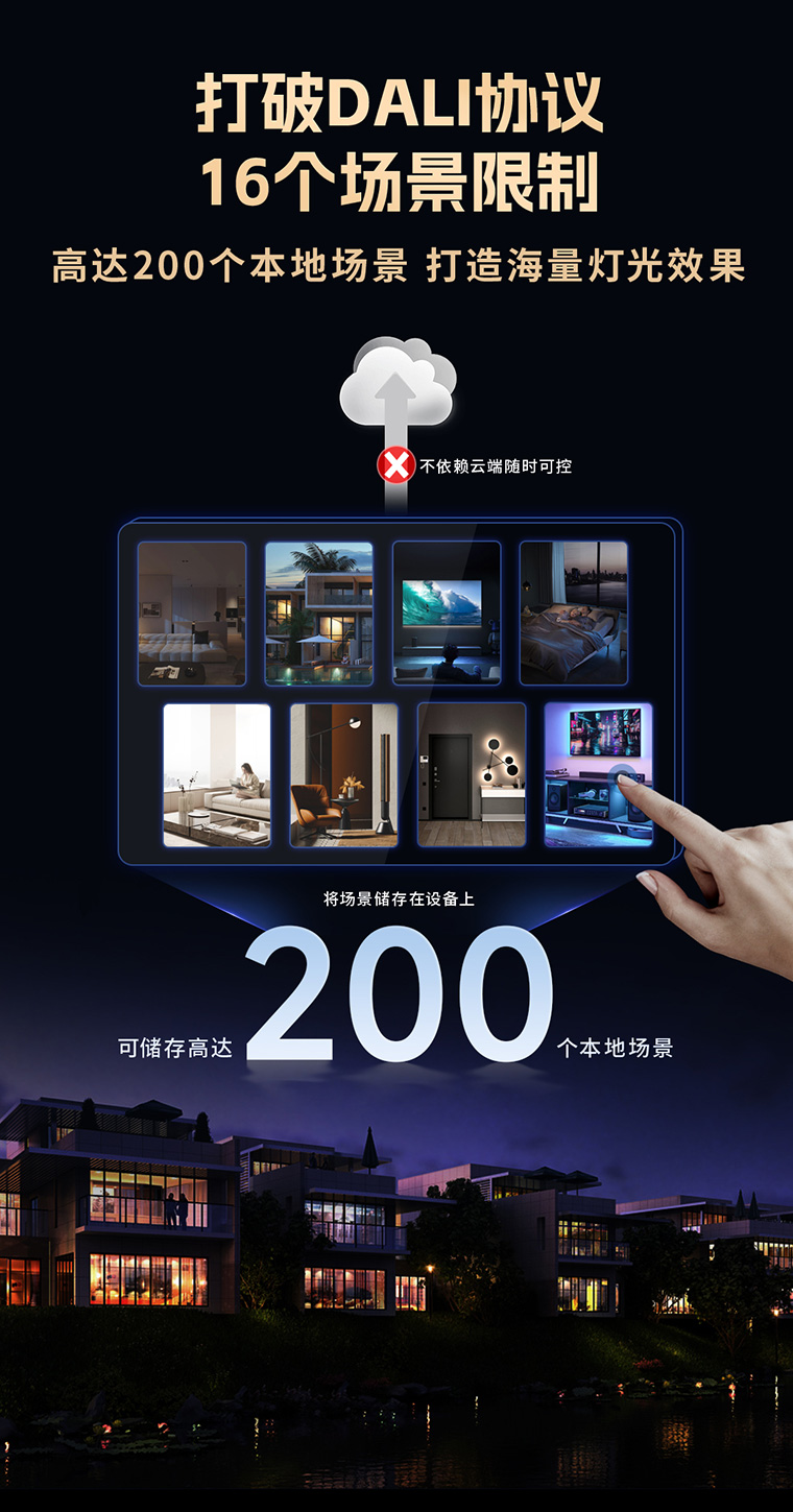 超級(jí)調(diào)光模塊2.0 200個(gè)本地場景存儲(chǔ)