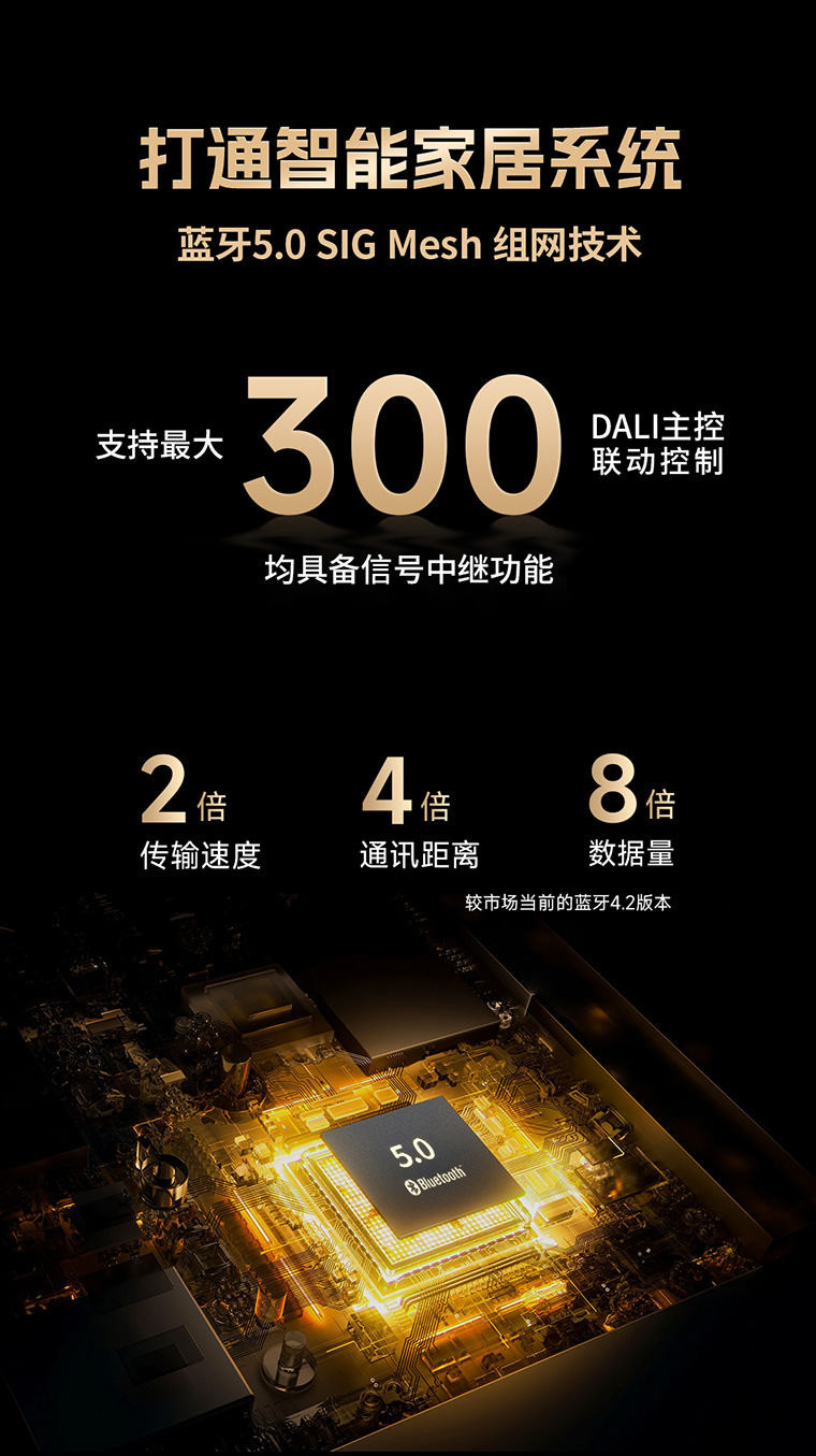 超級(jí)調(diào)光模塊2.0 藍(lán)牙5.0 SIG Mesh組網(wǎng)技術(shù)
