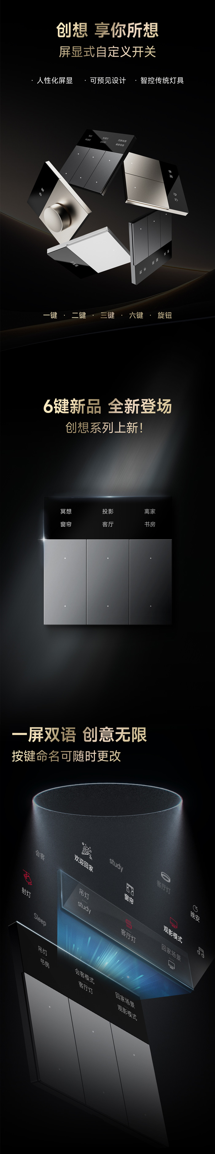 創(chuàng)想系列全家福