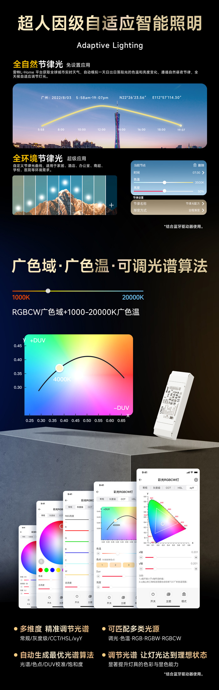 雷特RGBCW藍(lán)牙電源