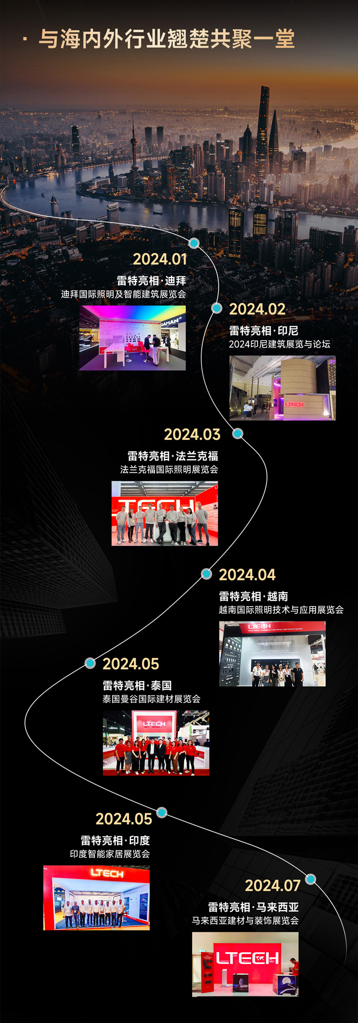2024海外展覽會(huì)