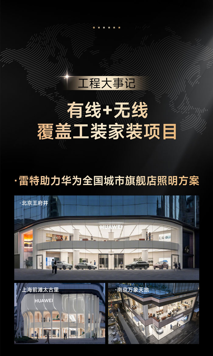 工程大事記