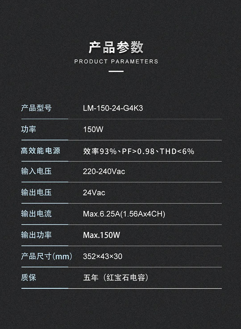 IoT智能驅(qū)動(dòng)-參數(shù)