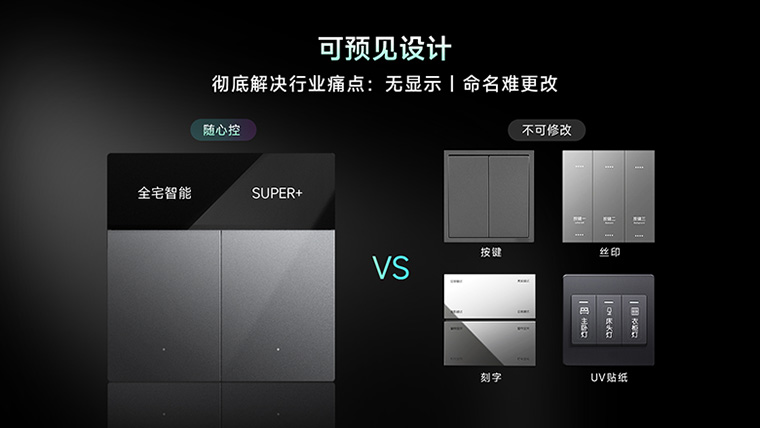 SUPER+創(chuàng)想系列解決的痛點(diǎn)