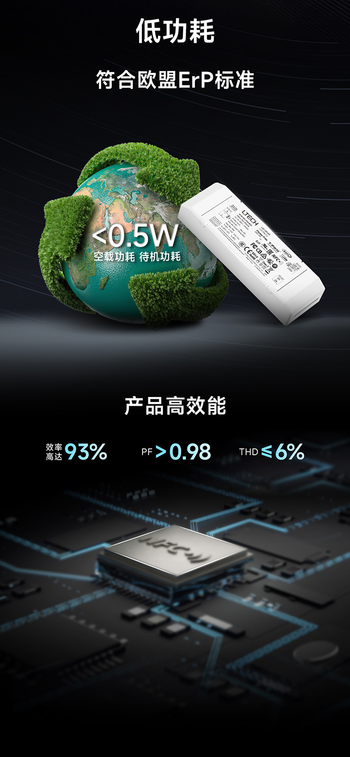 NFC全指令可編程DALI電源低功耗圖